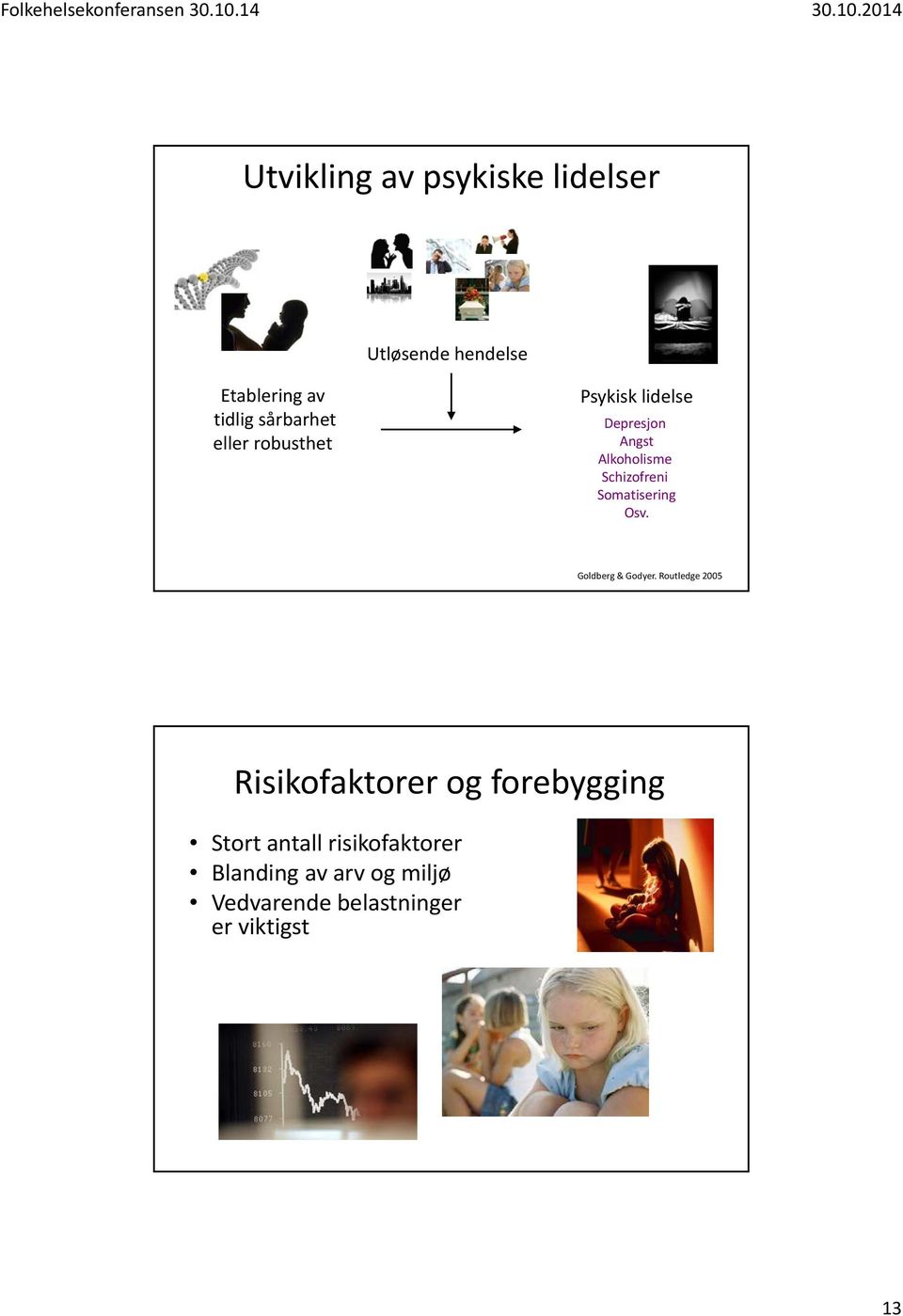 Schizofreni Somatisering Osv.