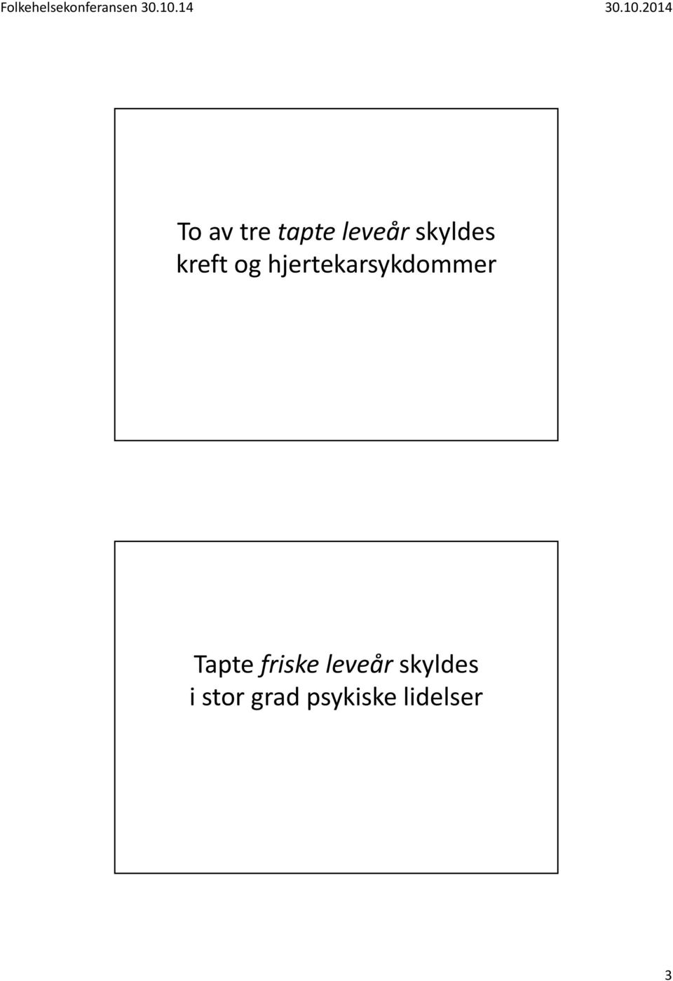 hjertekarsykdommer Tapte