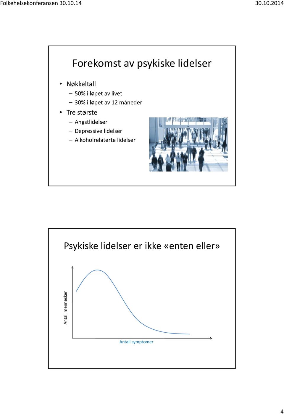 Depressive lidelser Alkoholrelaterte lidelser Psykiske