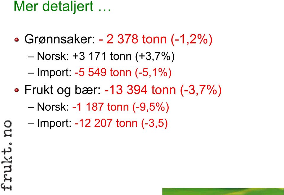 (-5,1%) Frukt og bær: -13 394 tonn (-3,7%)
