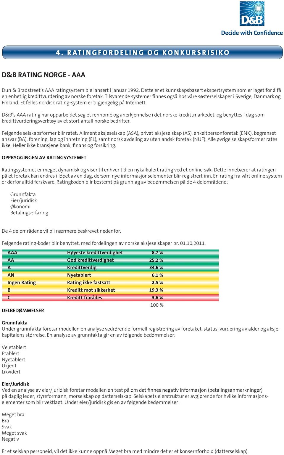 norske ble foretak. lanst foretak. Tilsvar i Tilsvarde januar 1992. system Dette finnes et kunnskapsbast så hos våre søstselskap eksptsystem som i Svige, laget Danmark ark for å Finland. få Finland.