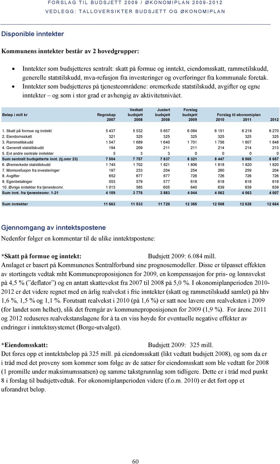Regnskap Vedtatt Justert Forslag Forslag til økonomiplan 2007 2008 2008 2009 2010 2011 2012 1. Skatt på formue og inntekt 5 437 5 532 5 657 6 084 6 151 6 219 6 270 2.