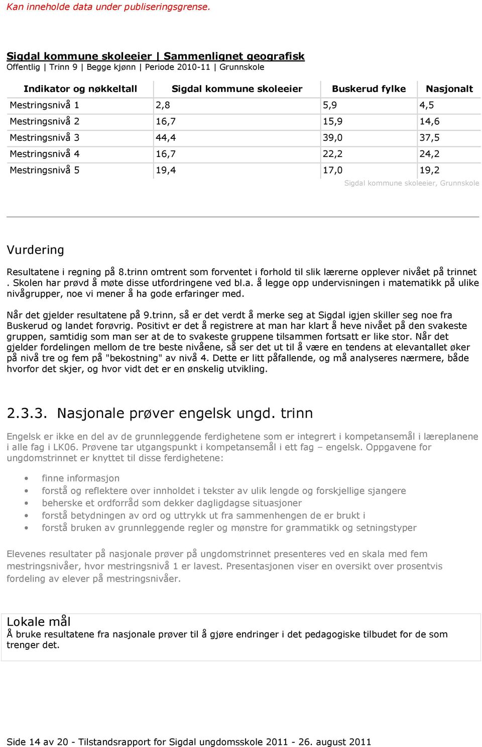 trinn omtrent som forventet i forhold til slik lærerne opplever nivået på trinnet. Skolen har prøvd å møte disse utfordringene ved bl.a. å legge opp undervisningen i matematikk på ulike nivågrupper, noe vi mener å ha gode erfaringer med.