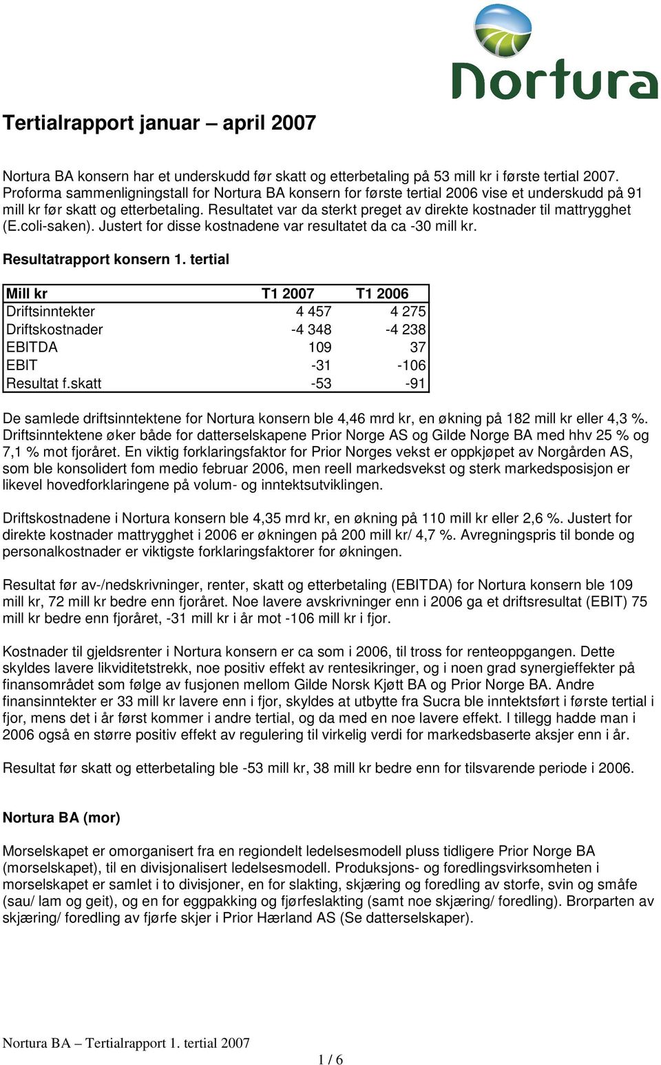 Resultatet var da sterkt preget av direkte kostnader til mattrygghet (E.coli-saken). Justert for disse kostnadene var resultatet da ca -30 mill kr. Resultatrapport konsern 1.