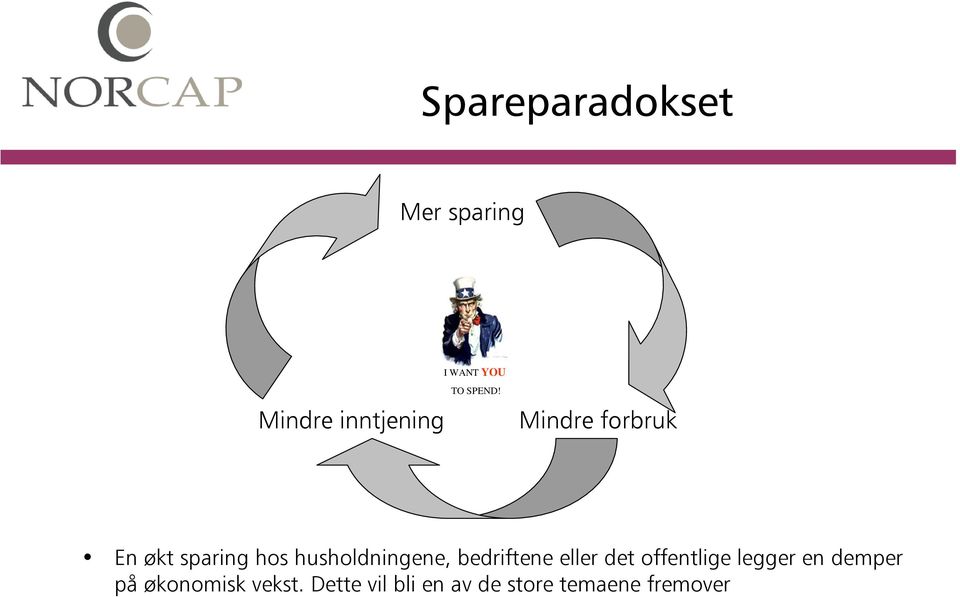 Mindre forbruk En økt sparing hos husholdningene,