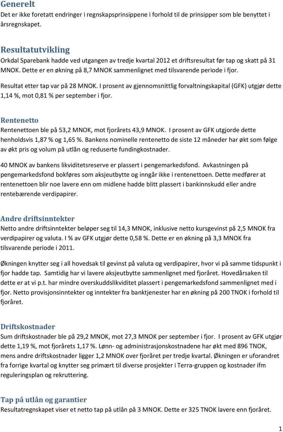 Resultat etter tap var på 28 MNOK. I prosent av gjennomsnittlig forvaltningskapital (GFK) utgjør dette 1,14 %, mot 0,81 % per september i fjor.