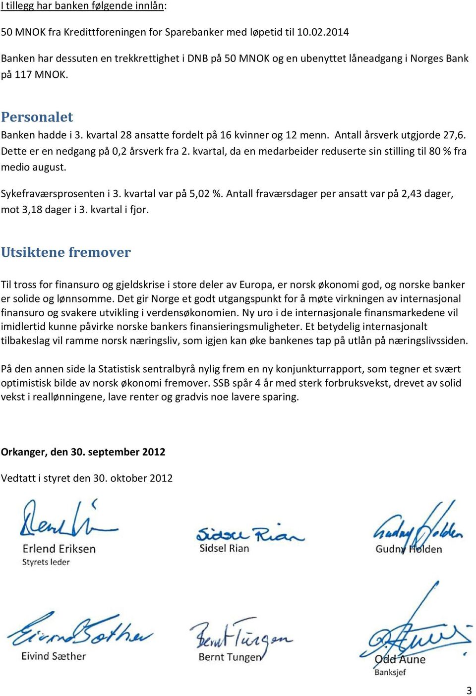 Antall årsverk utgjorde 27,6. Dette er en nedgang på 0,2 årsverk fra 2. kvartal, da en medarbeider reduserte sin stilling til 80 % fra medio august. Sykefraværsprosenten i 3. kvartal var på 5,02 %.