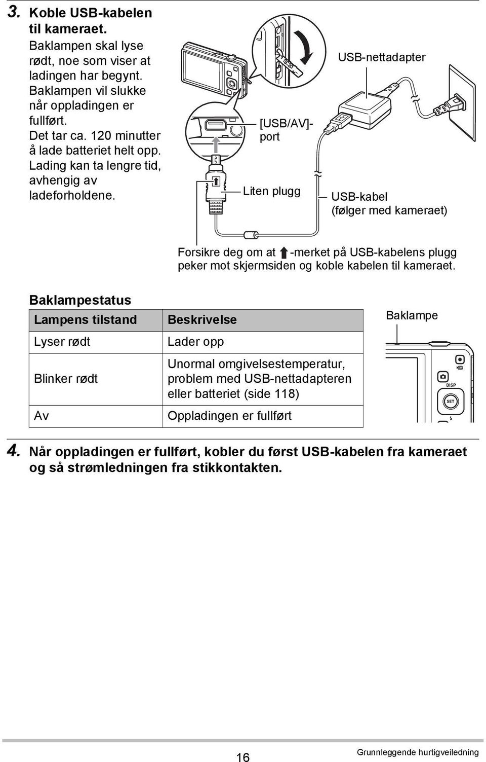 [USB/AV]- port Liten plugg USB-nettadapter USB-kabel (følger med kameraet) Forsikre deg om at -merket på USB-kabelens plugg peker mot skjermsiden og koble kabelen til kameraet.