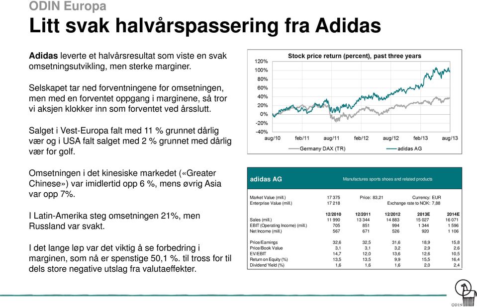 Salget i Vest-Europa falt med 11 % grunnet dårlig vær og i USA falt salget med 2 % grunnet med dårlig vær for golf.