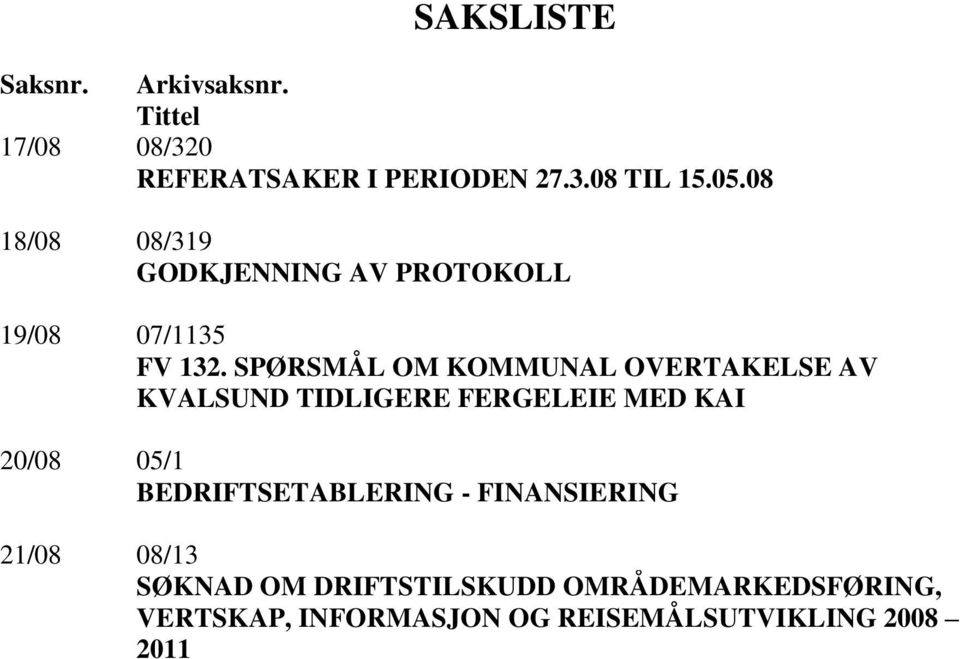 SPØRSMÅL OM KOMMUNAL OVERTAKELSE AV KVALSUND TIDLIGERE FERGELEIE MED KAI 20/08 05/1