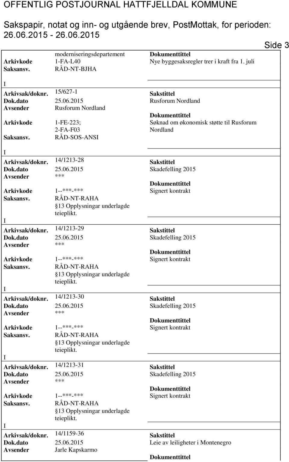 2015 Rusforum Nordland Avsender Rusforum Nordland Arkivkode 1-FE-223; 2-FA-F03 Søknad om økonomisk støtte til Rusforum Nordland Saksansv.