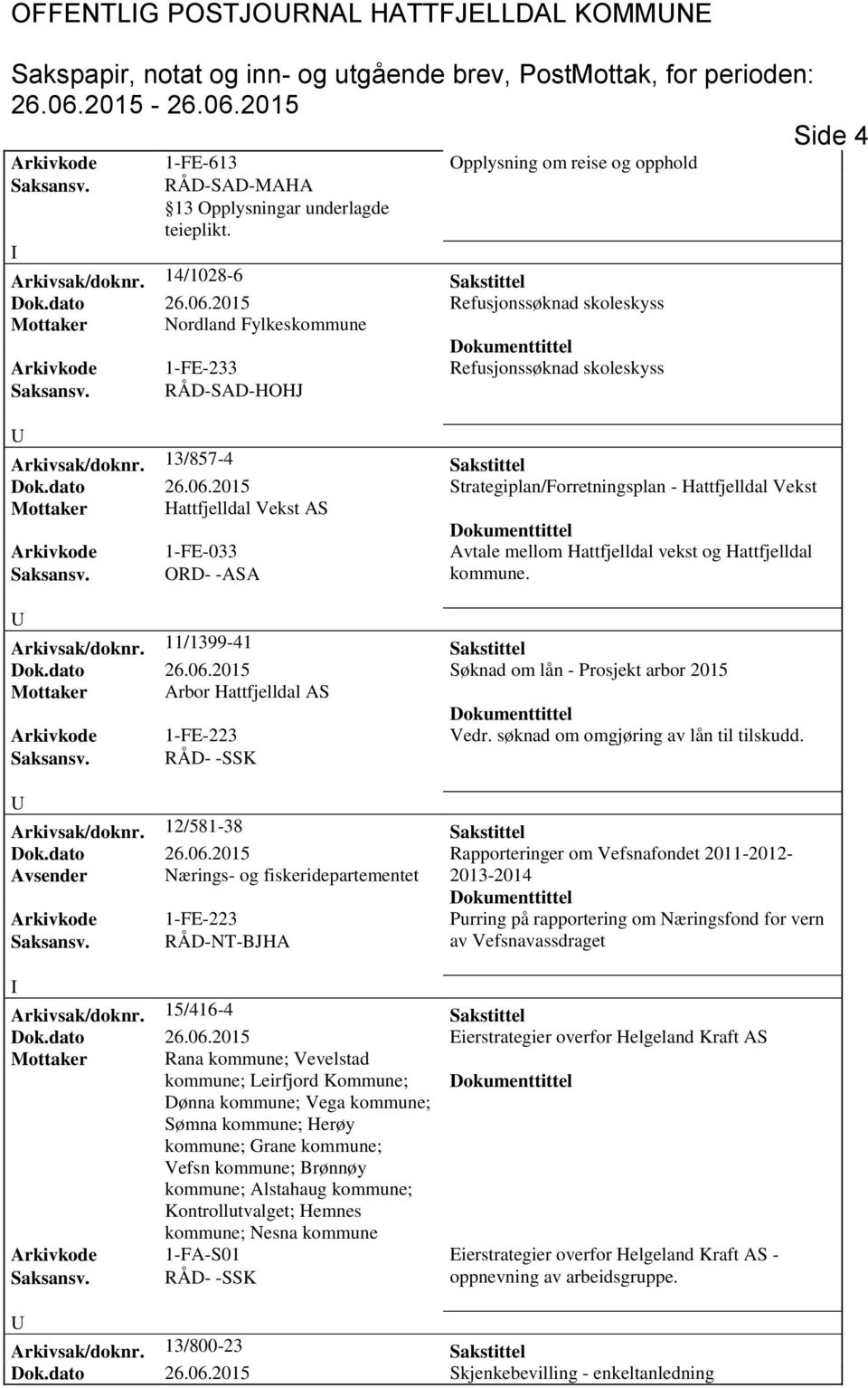 2015 Strategiplan/Forretningsplan - Hattfjelldal Vekst Mottaker Hattfjelldal Vekst AS Arkivkode 1-FE-033 Avtale mellom Hattfjelldal vekst og Hattfjelldal Saksansv. ORD- -ASA kommune. Arkivsak/doknr.