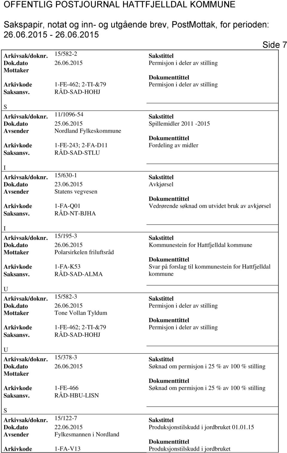 2015 Spillemidler 2011-2015 Avsender Nordland Fylkeskommune Arkivkode 1-FE-243; 2-FA-D11 Fordeling av midler Saksansv. RÅD-SAD-STL Arkivsak/doknr. 15/630-1 Sakstittel Dok.dato 23.06.