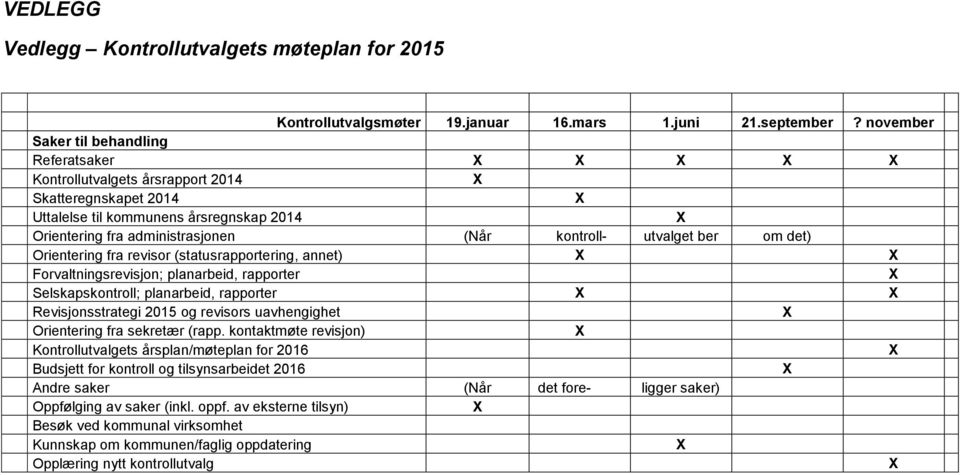 ber om det) Orientering fra revisor (statusrapportering, annet) Forvaltningsrevisjon; planarbeid, rapporter Selskapskontroll; planarbeid, rapporter Revisjonsstrategi 2015 og revisors uavhengighet