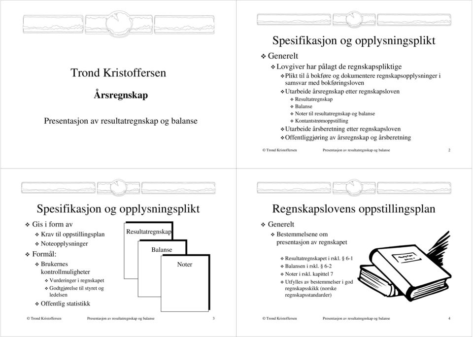 årsberetning etter regnskapsloven Offentliggjøring av årsregnskap og årsberetning Presentasjon av resultatregnskap og balanse 2 Spesifikasjon og opplysningsplikt Gis i form av Krav til