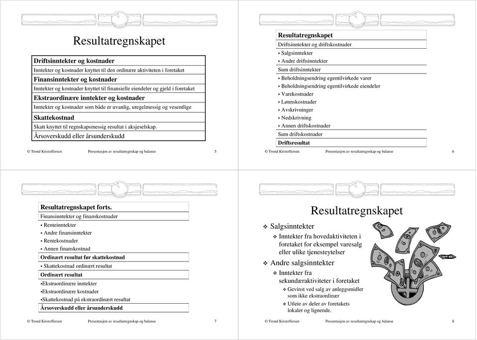 Årsoverskudd eller årsunderskudd Driftsinntekter og driftskostnader Salgsinntekter Andre driftsinntekter Sum driftsinntekter Beholdningsendring egentilvirkede varer Beholdningsendring egentilvirkede