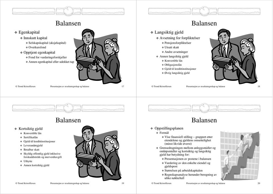 resultatregnskap og balanse 17 Presentasjon av resultatregnskap og balanse 18 Kortsiktig gjeld Konvertible lån Sertifikatlån Gjeld til kredittinstitusjoner Leverandørgjeld Betalbar skatt Skyldig