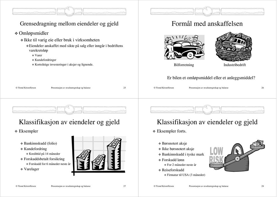 Presentasjon av resultatregnskap og balanse 25 Presentasjon av resultatregnskap og balanse 26 Klassifikasjon av eiendeler og gjeld Eksempler Klassifikasjon av eiendeler og gjeld Eksempler forts.