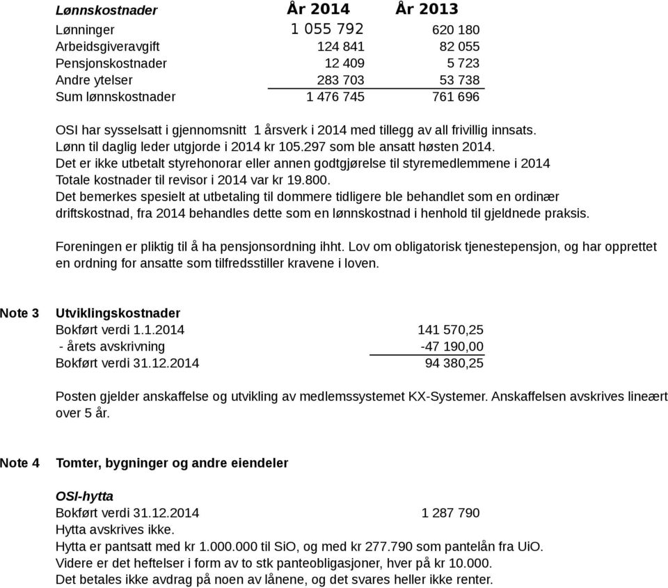 Det er ikke utbetalt styrehonorar eller annen godtgjørelse til styremedlemmene i 2014 Totale kostnader til revisor i 2014 var kr 19.800.