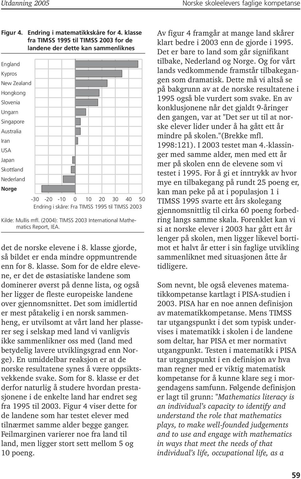 -10 0 10 20 30 40 50 Endring i skåre: Fra TIMSS 1995 til TIMSS 2003 Kilde: Mullis mfl. (2004): TIMSS 2003 International Mathematics Report, IEA. det de norske elevene i 8.