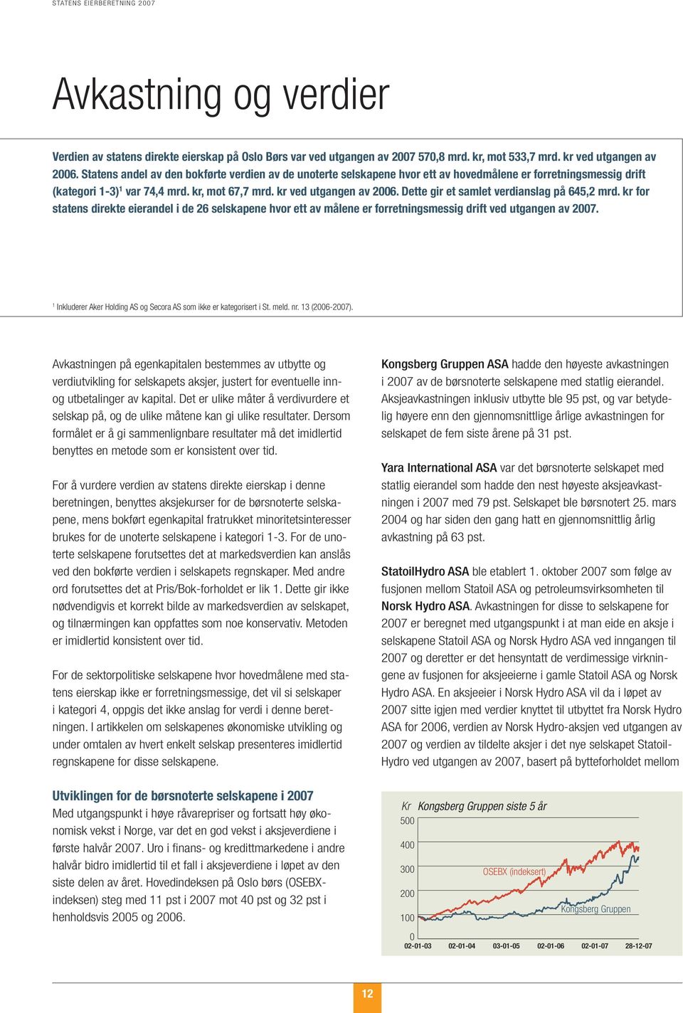 Dette gir et samlet verdianslag på 645,2 mrd. kr for statens direkte eierandel i de 26 selskapene hvor ett av målene er forretningsmessig drift ved utgangen av 2007.