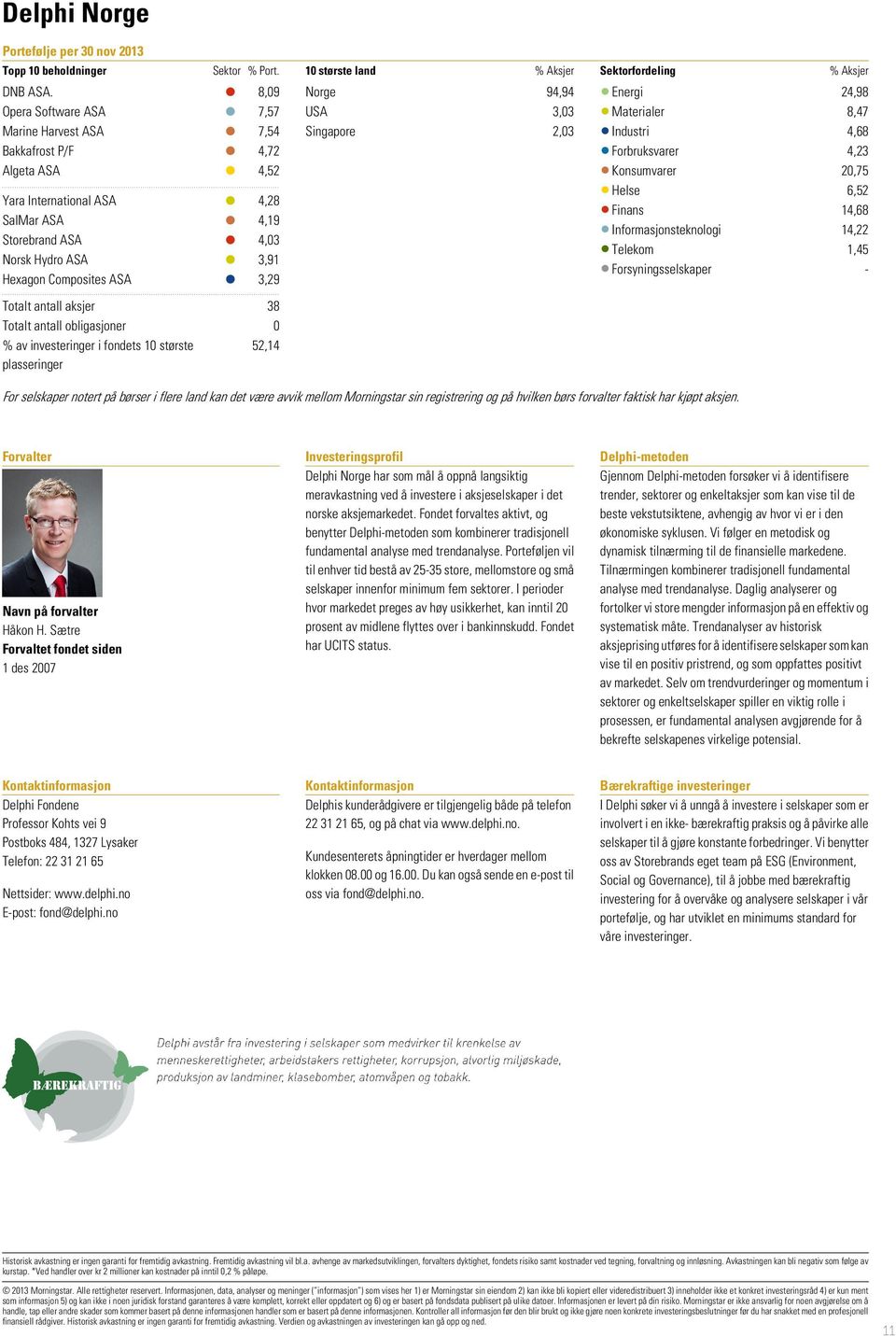 3,29 Totalt antall aksjer 38 Totalt antall obligasjoner 0 % av investeringer i fondets 10 største 52,14 plasseringer 10 største land % Aksjer Norge 94,94 USA 3,03 Singapore 2,03 Sektorfordeling %