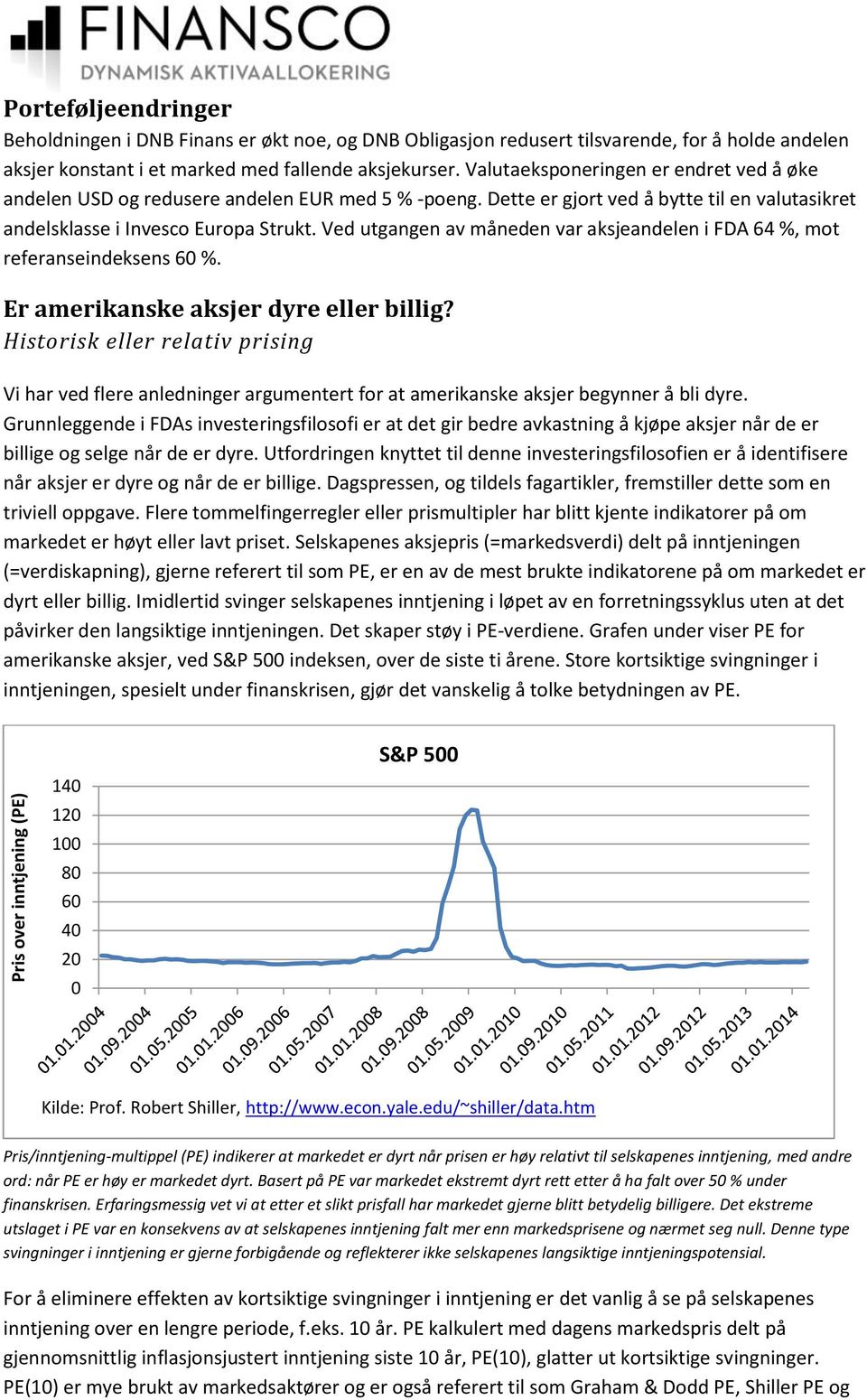 Ved utgangen av måneden var aksjeandelen i FDA 64 %, mot referanseindeksens 60 %. Er amerikanske aksjer dyre eller billig?