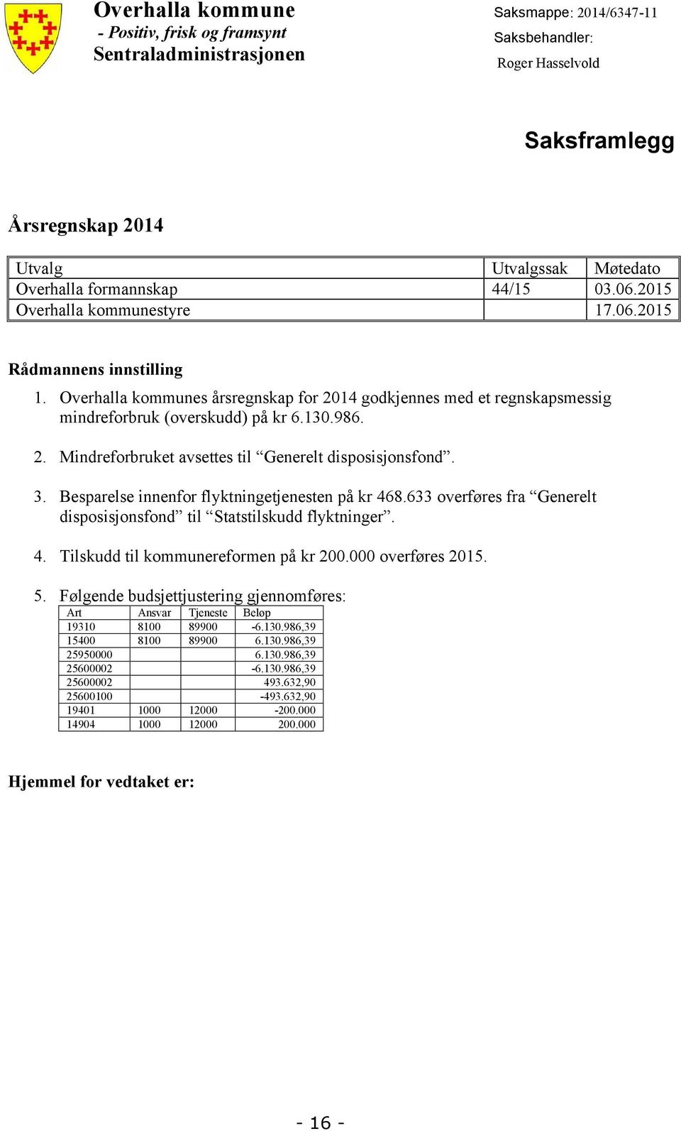 130.986. 2. Mindreforbruket avsettes til Generelt disposisjonsfond. 3. Besparelse innenfor flyktningetjenesten på kr 468.633 overføres fra Generelt disposisjonsfond til Statstilskudd flyktninger. 4. Tilskudd til kommunereformen på kr 200.