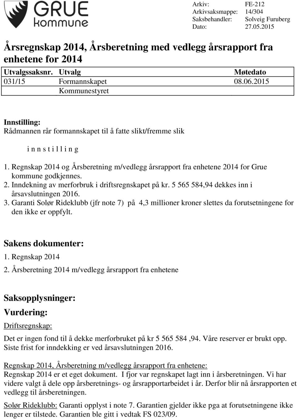 Regnskap 2014 og Årsberetning m/vedlegg årsrapport fra enhetene 2014 for Grue kommune godkjennes. 2. Inndekning av merforbruk i driftsregnskapet på kr. 5 565 584,94 dekkes inn i årsavslutningen 2016.