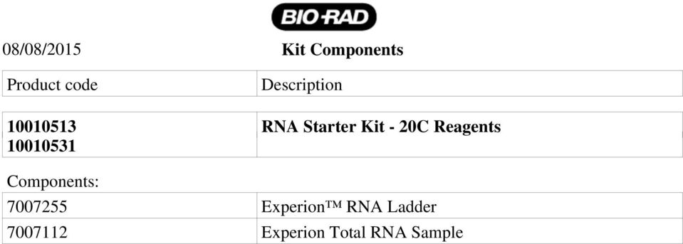 Reagents 10010531 Components: 7007255