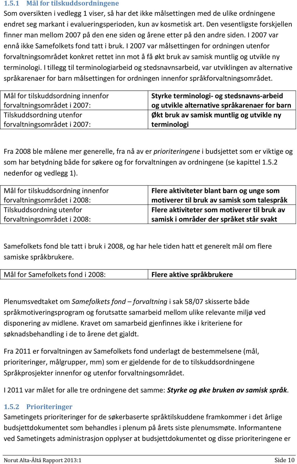 I 2007 var målsettingen for ordningen utenfor forvaltningsområdet konkret rettet inn mot å få økt bruk av samisk muntlig og utvikle ny terminologi.