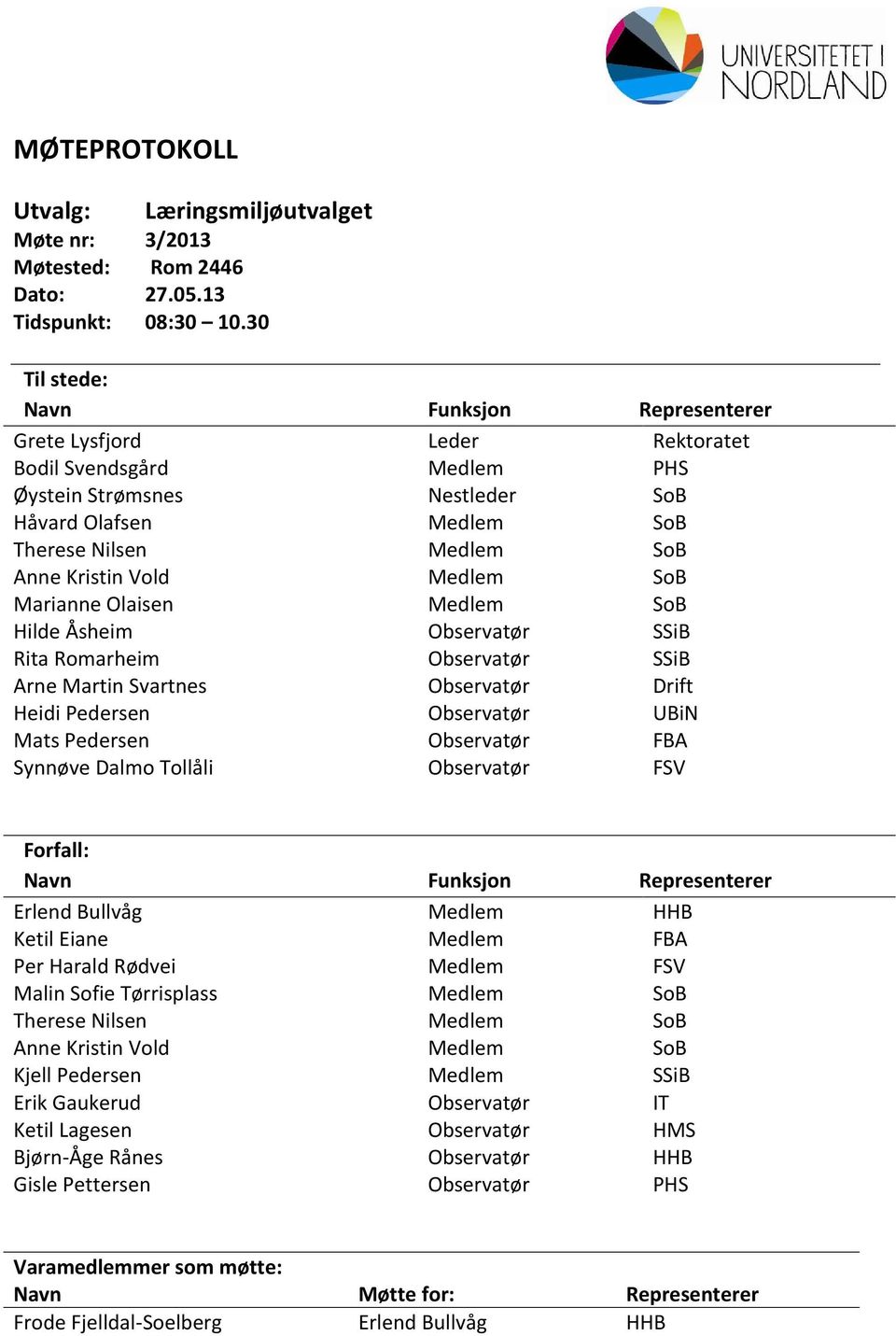 Vold Medlem SoB Marianne Olaisen Medlem SoB Hilde Åsheim Observatør SSiB Rita Romarheim Observatør SSiB Arne Martin Svartnes Observatør Drift Heidi Pedersen Observatør UBiN Mats Pedersen Observatør