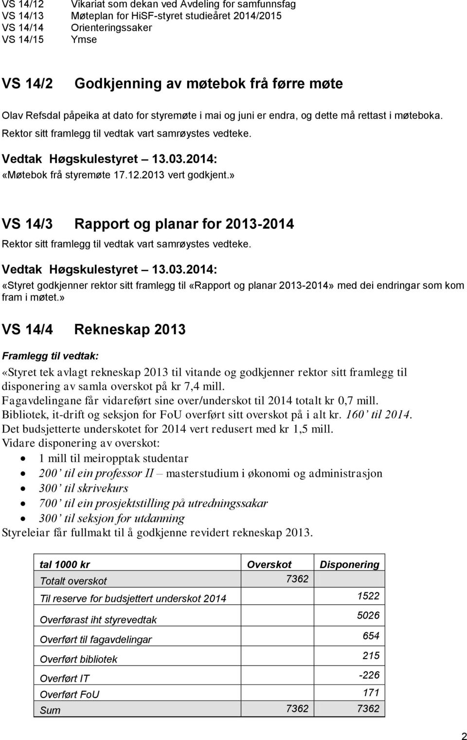 » VS 14/3 Rapport og planar for 2013-2014 Vedtak Høgskulestyret 13.03.2014: «Styret godkjenner rektor sitt framlegg til «Rapport og planar 2013-2014» med dei endringar som kom fram i møtet.