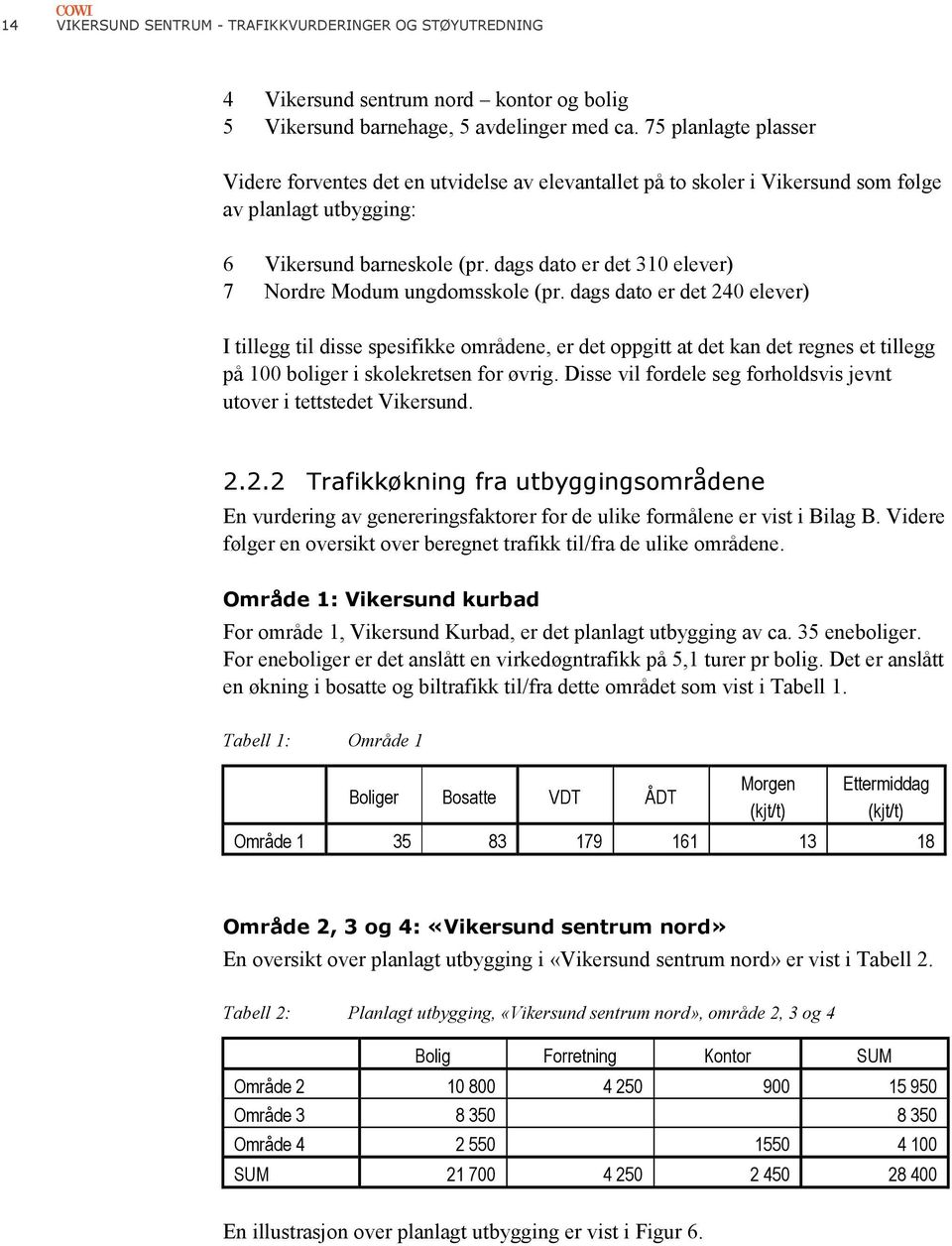 dags dato er det 310 elever) 7 Nordre Modum ungdomsskole (pr.