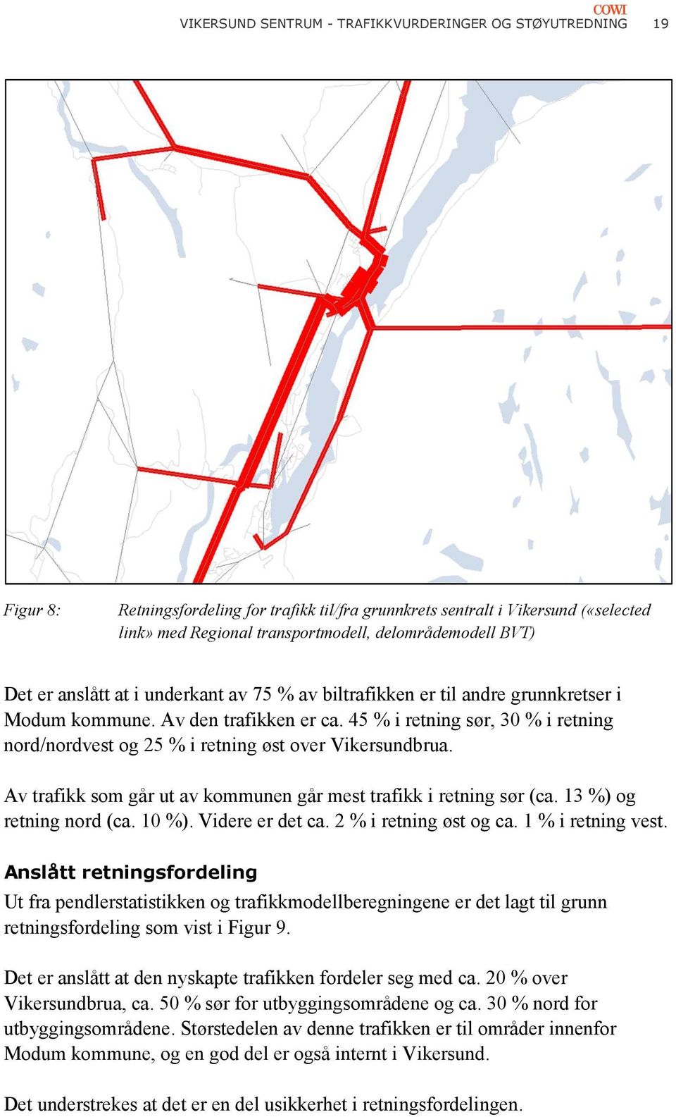 45 % i retning sør, 30 % i retning nord/nordvest og 25 % i retning øst over Vikersundbrua. Av trafikk som går ut av kommunen går mest trafikk i retning sør (ca. 13 %) og retning nord (ca. 10 %).