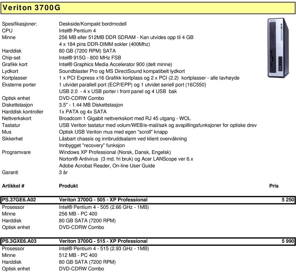 2) kortplasser - alle lavhøyde kontroller 1x PATA og 4x SATA PS.37GE6.