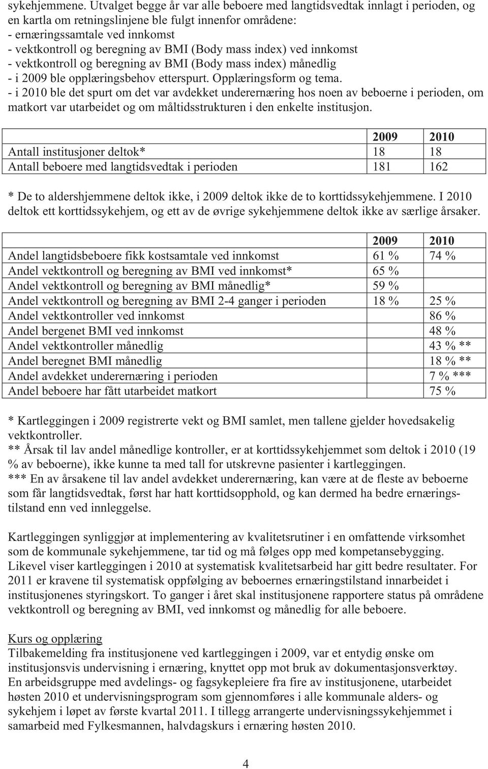 BMI (Body mass index) ved innkomst - vektkontroll og beregning av BMI (Body mass index) månedlig - i 2009 ble opplæringsbehov etterspurt. Opplæringsform og tema.