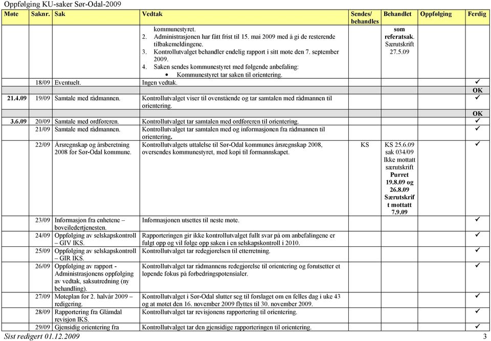 Kontrollutvalget viser til ovenstående og tar samtalen med rådmannen til OK 3.6.09 20/09 Samtale med ordføreren. Kontrollutvalget tar samtalen med ordføreren til 21/09 Samtale med rådmannen.
