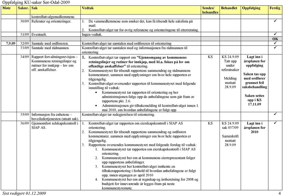 Kontrollutvalget tar samtalen med og informasjonen fra rådmannen til 34/09 Rapport forvaltningsrevisjon Kommunens retningslinjer og rutiner for innkjøp lov om off. anskaffelser.