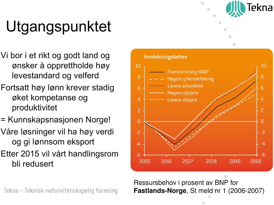 Kunnskapsnasjonen Norge!