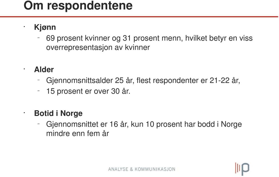 år, flest respondenter er 21-22 år, 15 prosent er over 30 år.