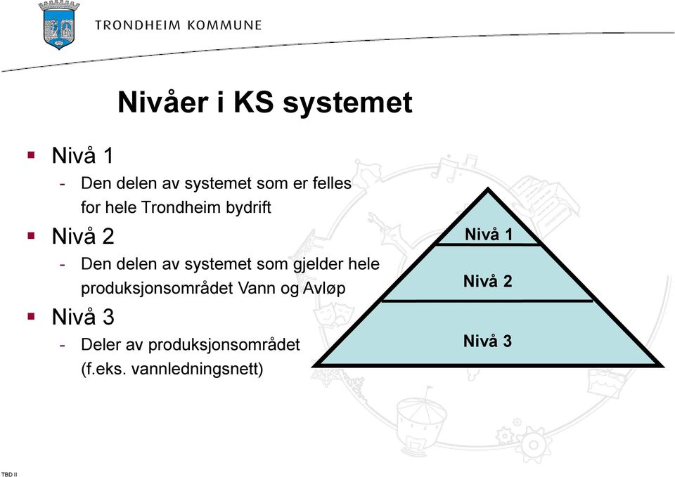 som gjelder hele produksjonsområdet Vann og Avløp Nivå 3 - Deler