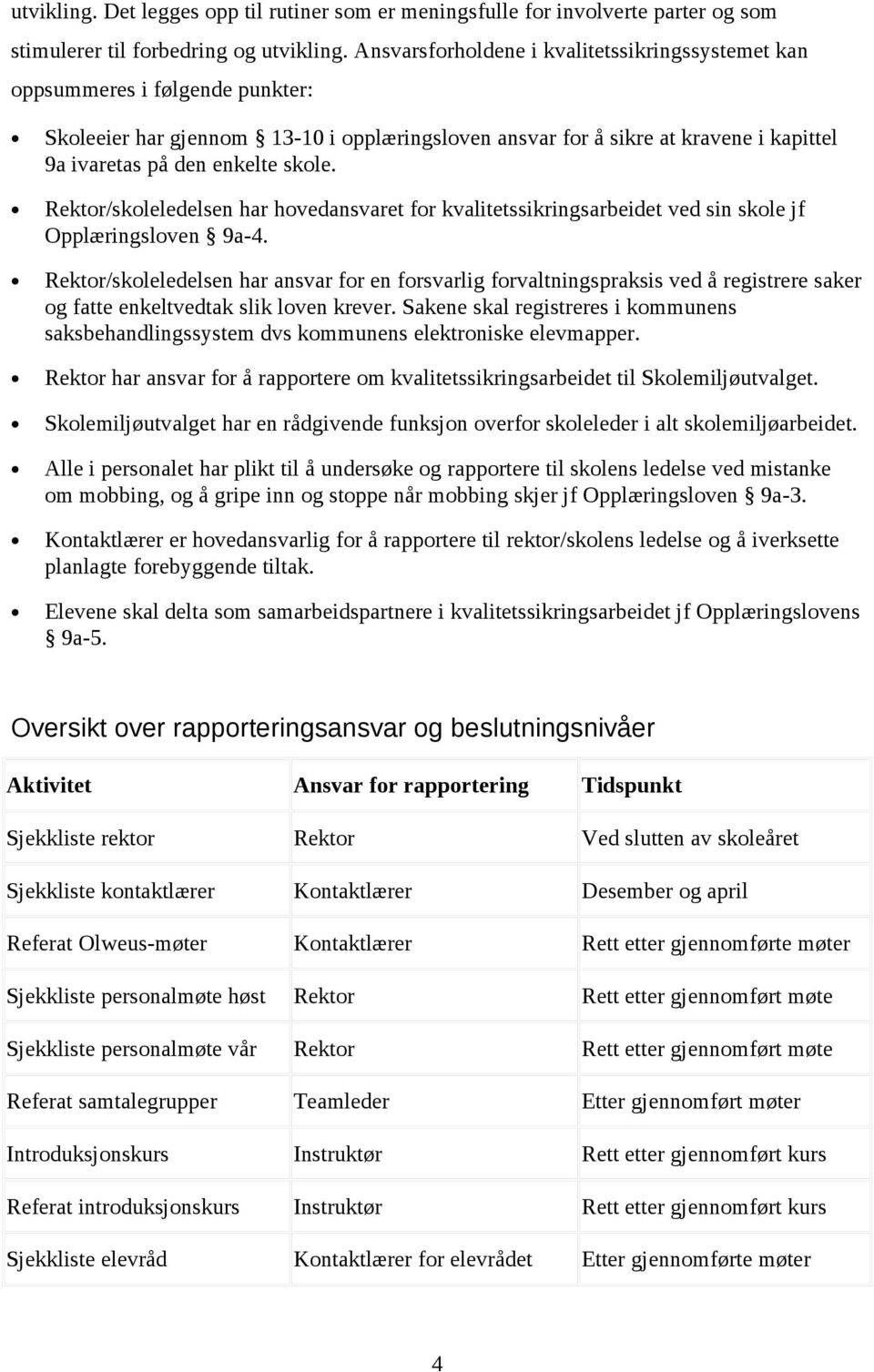 skole. Rektor/skoleledelsen har hovedansvaret for kvalitetssikringsarbeidet ved sin skole jf Opplæringsloven 9a-4.