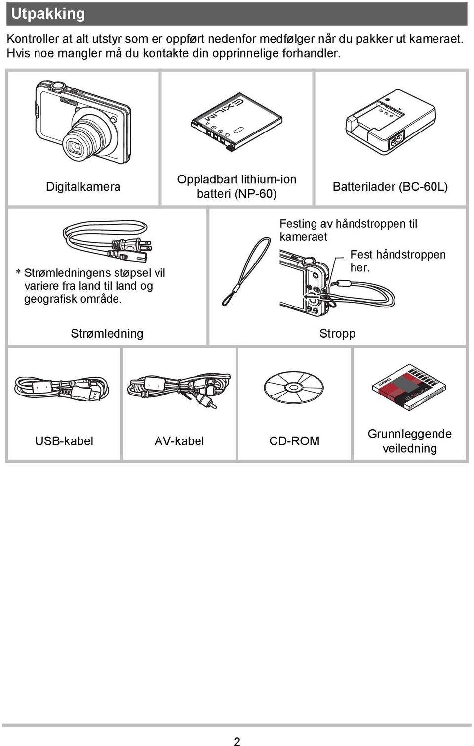 Digitalkamera Oppladbart lithium-ion batteri (NP-60) Batterilader (BC-60L) * Strømledningens støpsel vil