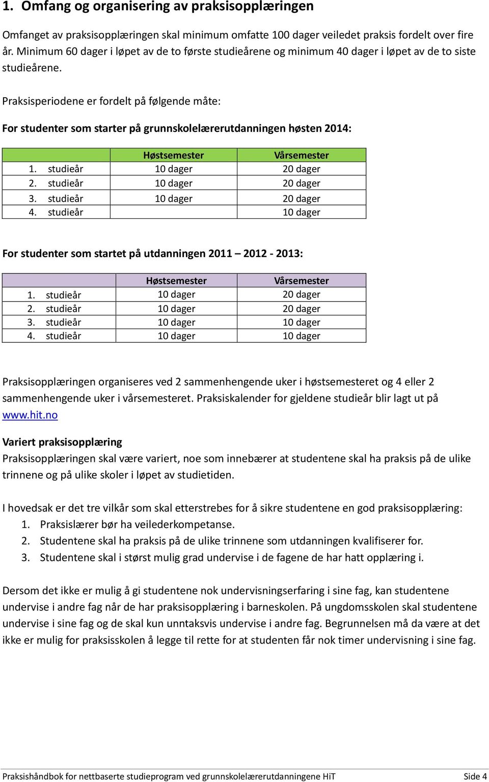 Praksisperiodene er fordelt på følgende måte: For studenter som starter på grunnskolelærerutdanningen høsten 2014: Høstsemester Vårsemester 1. studieår 10 dager 20 dager 2.