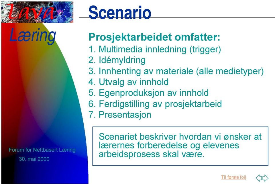 Egenproduksjon av innhold 6. Ferdigstilling av prosjektarbeid 7.