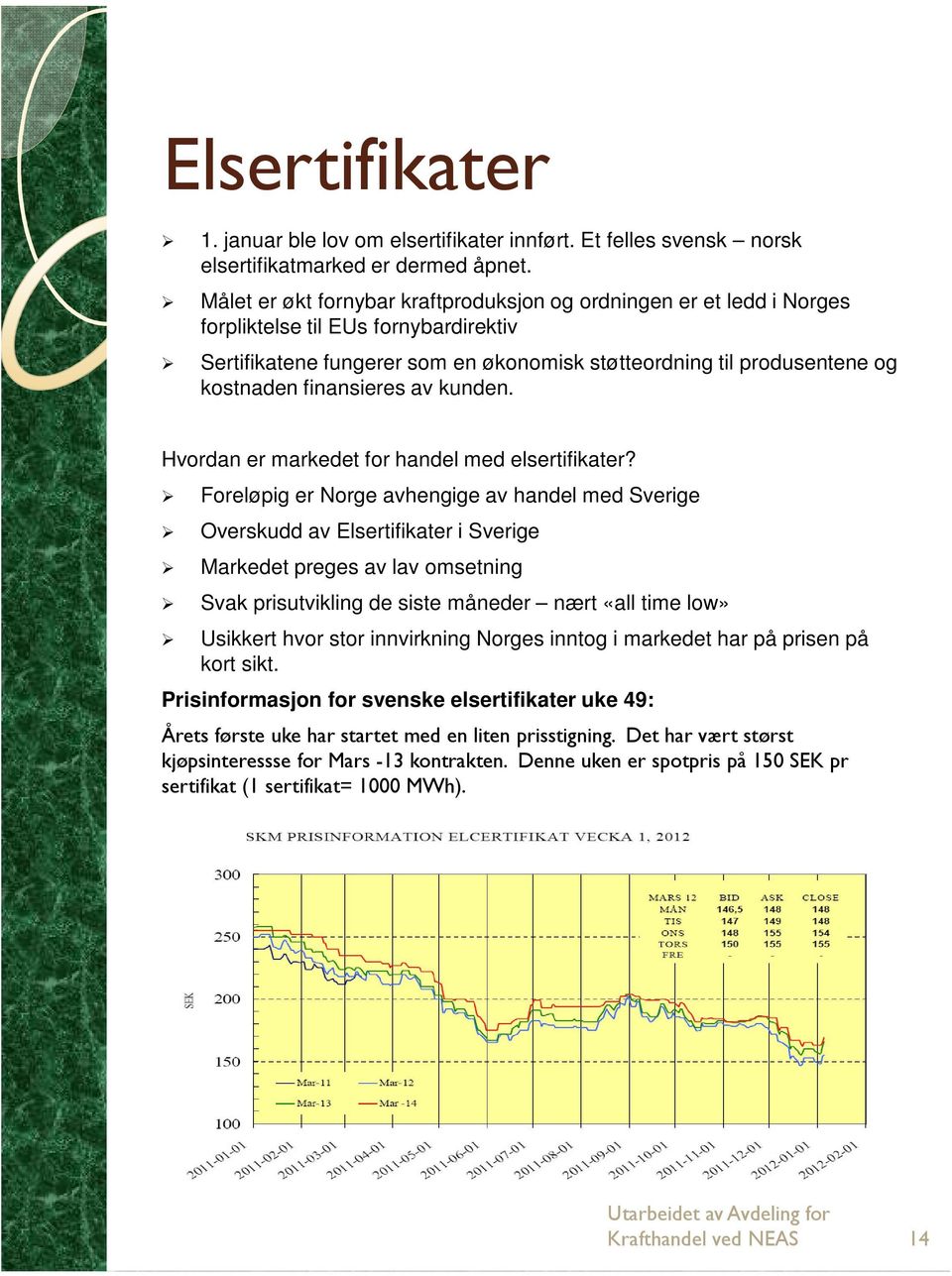 og kostnaden finansieres av kunden. Hvordan er markedet for handel med elsertifikater?