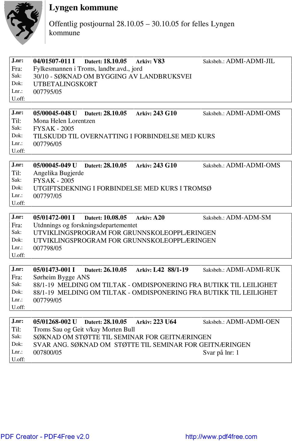 : 007796/05 J.nr: 05/00045-049 U Datert: 28.10.05 Arkiv: 243 G10 Saksbeh.: ADMI-ADMI-OMS Til: Angelika Bugjerde Sak: FYSAK - 2005 Dok: UTGIFTSDEKNING I FORBINDELSE MED KURS I TROMSØ Lnr.: 007797/05 J.