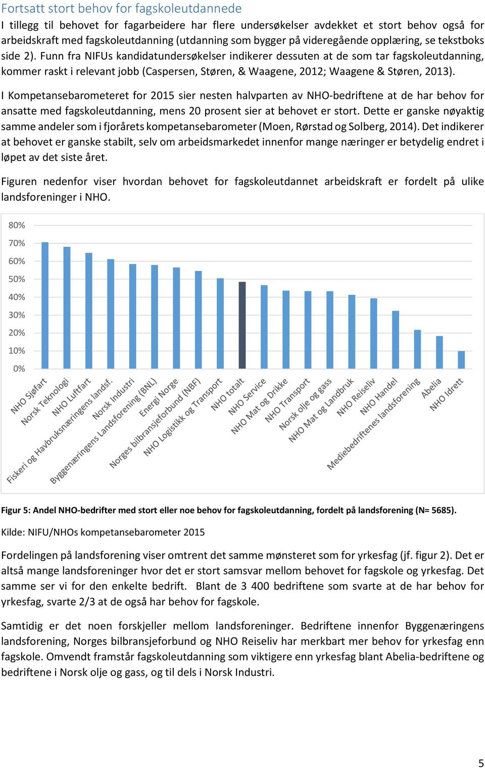 Funn fra NIFUs kandidatundersøkelser indikerer dessuten at de som tar fagskoleutdanning, kommer raskt i relevant jobb (Caspersen, Støren, & Waagene, 2012; Waagene & Støren, 2013).