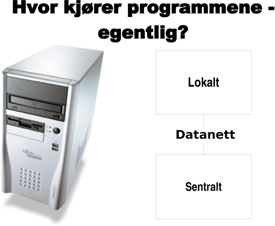 egentlig?